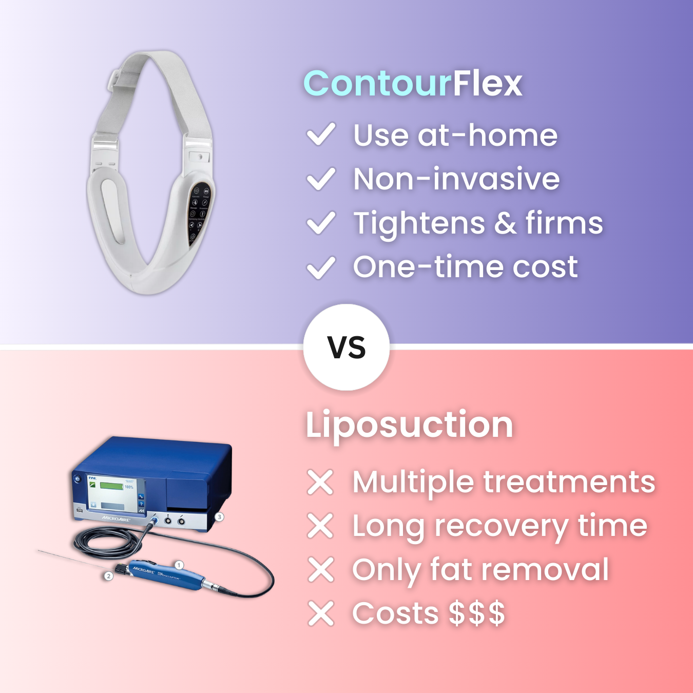 NuLift - Facial Sculpting & Firming Device