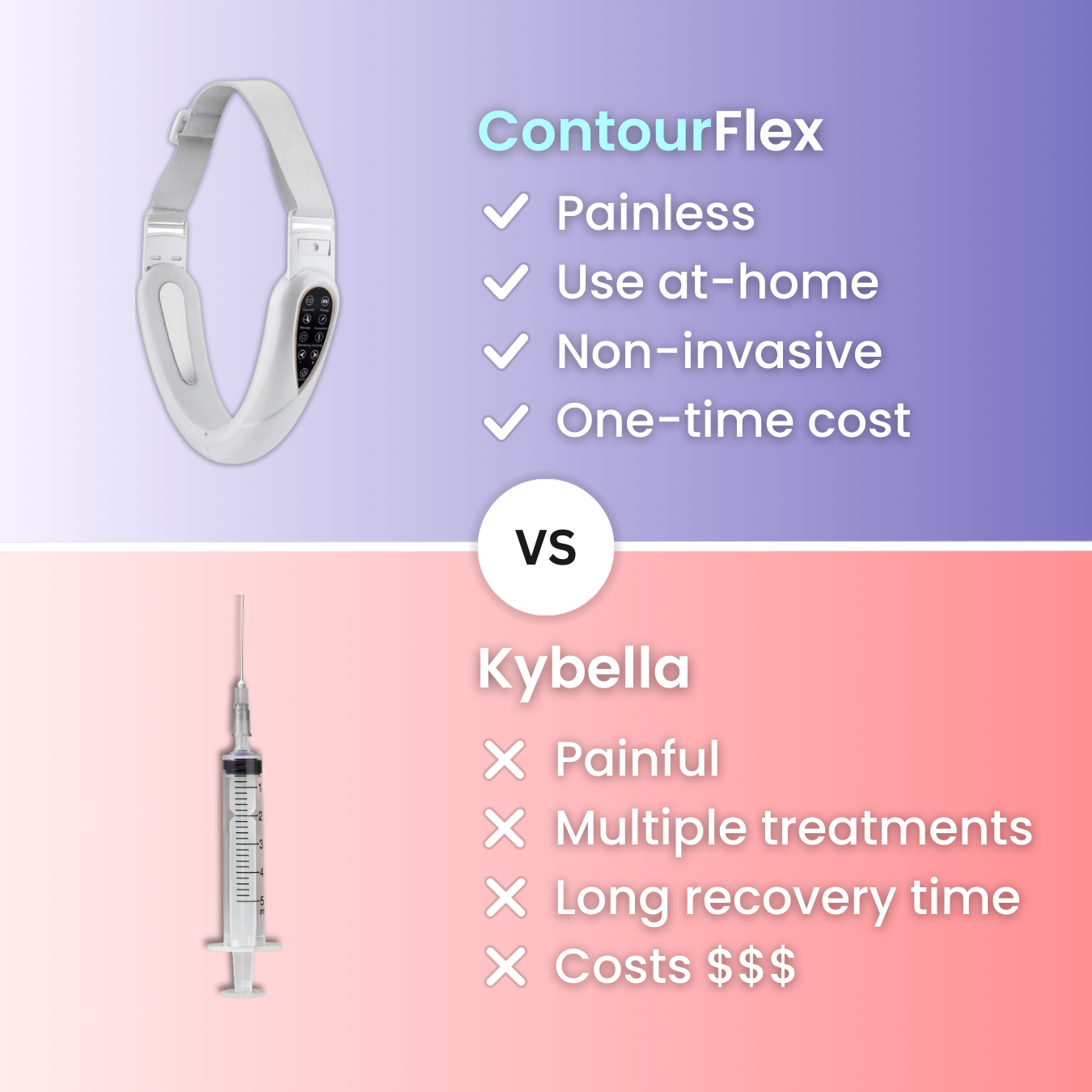 NuLift - Facial Sculpting & Firming Device